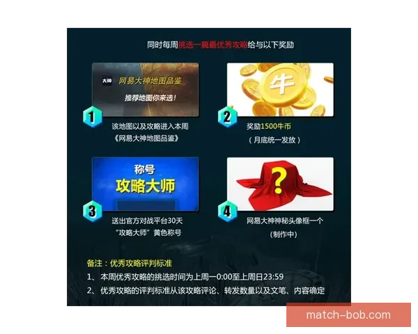 世界杯竞猜签到赢丰厚奖励,精彩福利等你来拿! 世界杯竞猜签到赢丰厚奖励,精彩福利等你来拿!