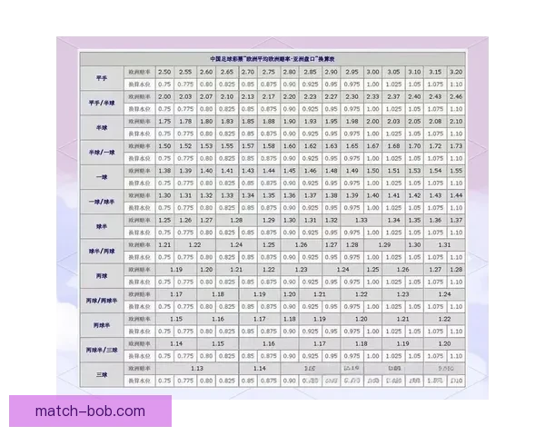 全面分析足球竞猜平台发展趋势与盈利模式揭秘