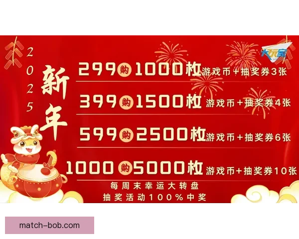 世界杯竞猜首存大礼包助力球迷畅享赛事福利惊喜多多