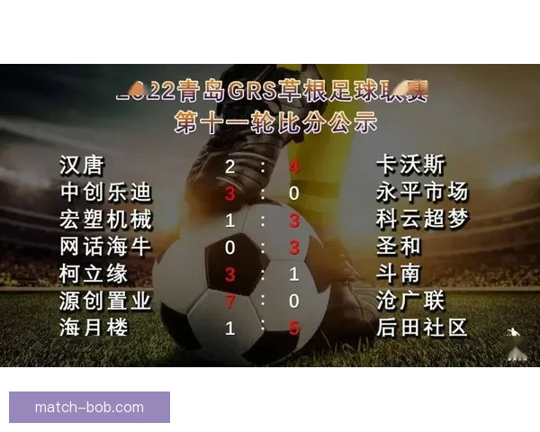 精准预测足球比分,赢取高额奖励的最佳竞猜攻略与技巧分享 精准预测足球比分,赢取高额奖励的最佳竞猜攻略与技巧分享