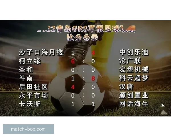 精准预测足球赛果，掌握最新比分竞猜技巧与策略秘籍