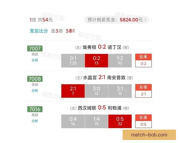 全面分析足球竞猜平台发展趋势与盈利模式揭秘