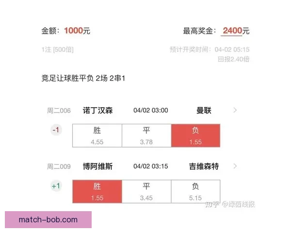 全面分析足球竞猜平台发展趋势与盈利模式揭秘
